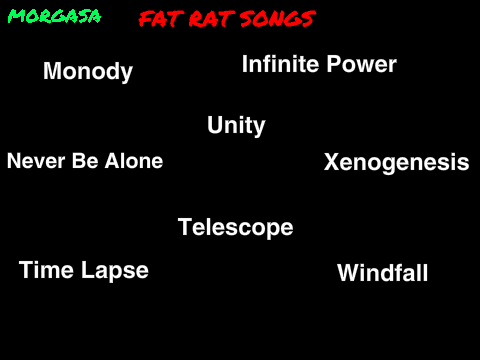 fat rat songs