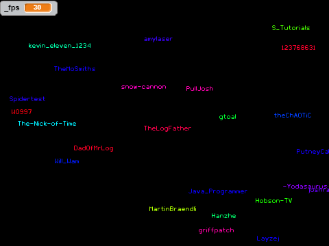 Fast Username Rendering