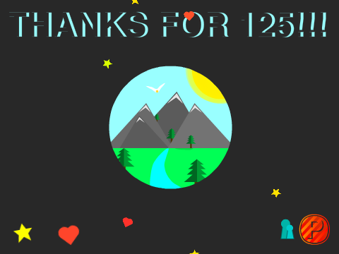 Thanks for 125!