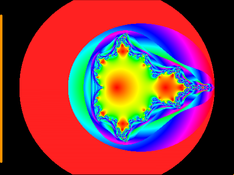 Mandelbrot