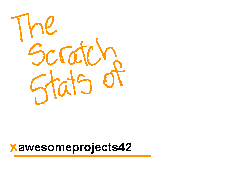 Scratch Stats awesomeprojects42