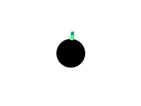 Crazy Orbital Art
