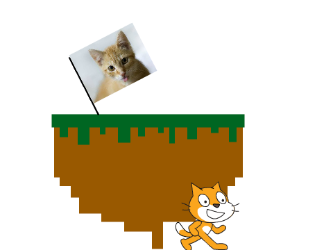 Me as a cat!