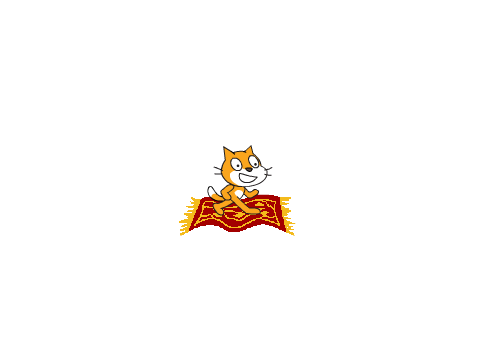 慣性