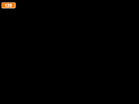 Circle Of Circles