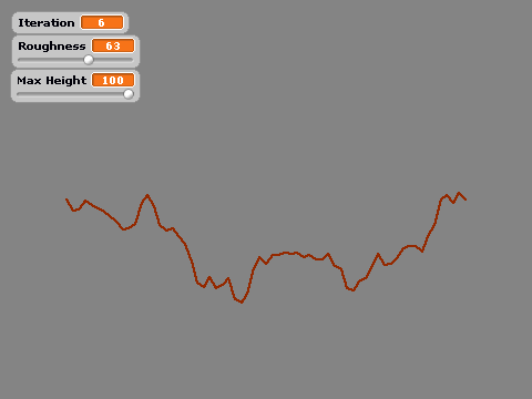Fractal Terrain