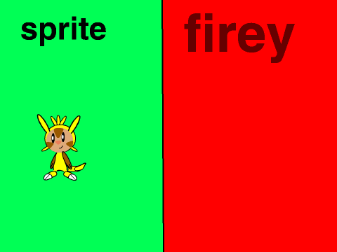 chespinchu quer virar firey