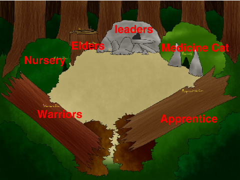 SmokeClan Camp