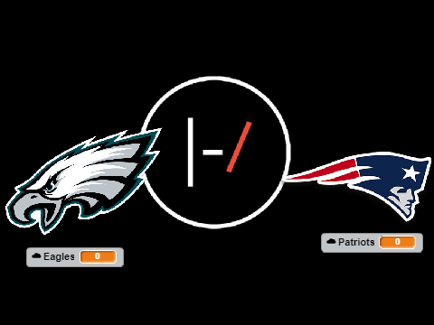 Eagles or Patriots? (Cloud Vote)