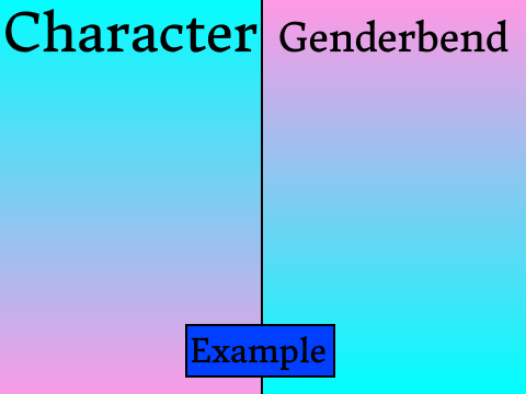 OPEN! Give Me a Character and I will Genderbend It