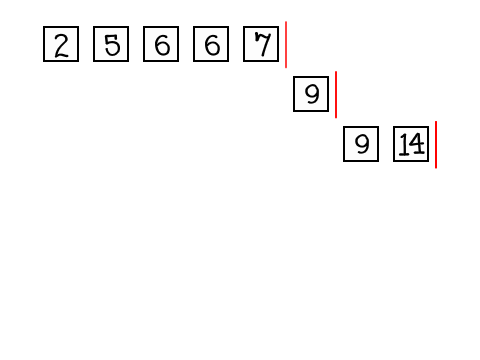 Quicksort visualization