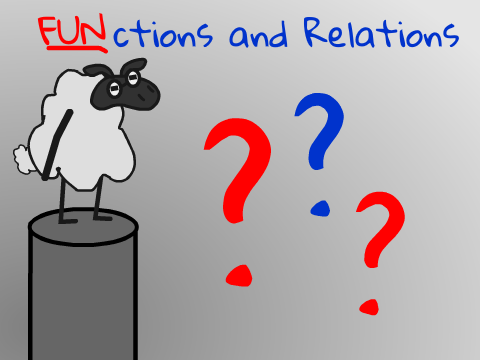 Functions and Relations Slideshow