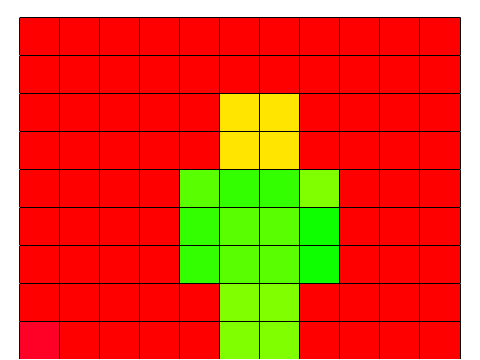 Pixel Painting