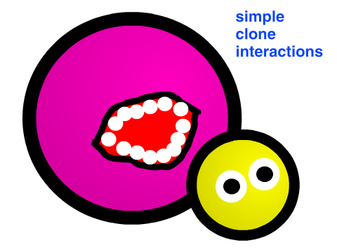 Life - simple clone interactions