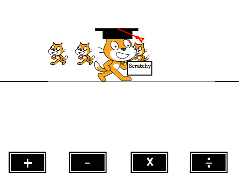 Cat-culator