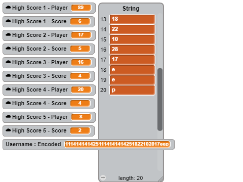 Basic leaderboard for dsdiv5