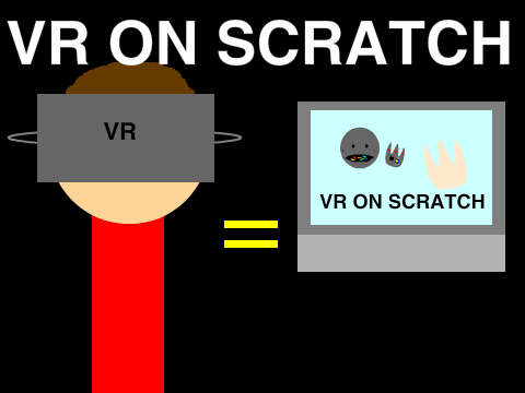 VR Talk & Move Hands (READ N&C)