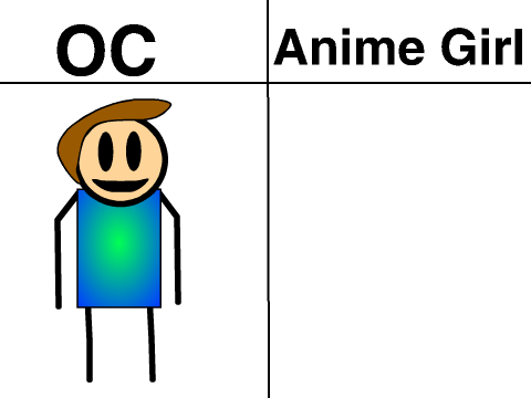 Remix With Your OC To Become An Anime Girl Astro_TV