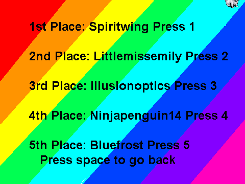 The winners of my coloring contest!