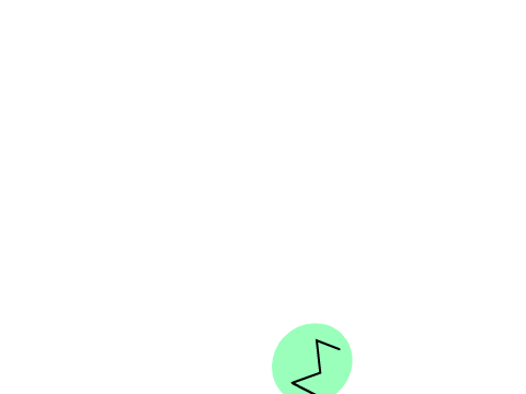 Animation #1