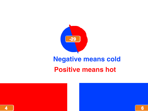 Temperature Detection Engine