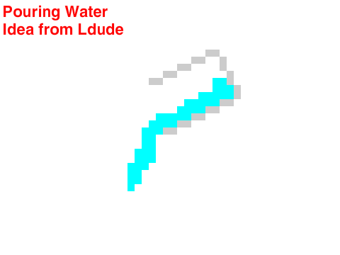 Pixel Art