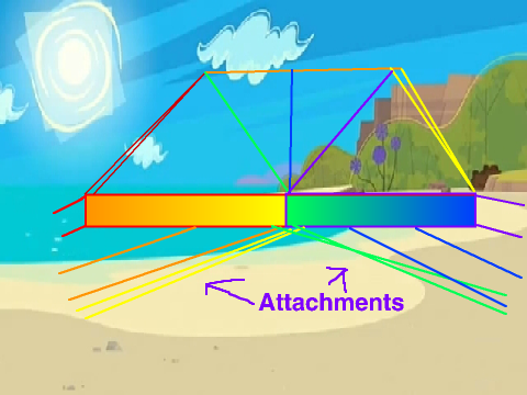 IIS3.5 Episode 1 Rainbow bridge