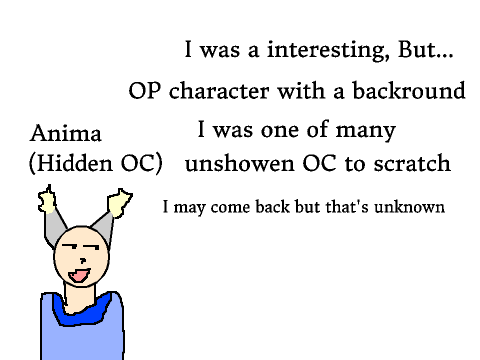 my ocs in a nutshell| Eevee edition
