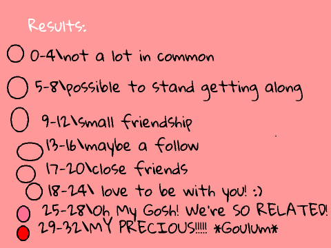 How "gr8gal"y are you? Inspired by FireFoxi remix