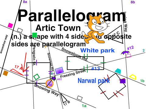 Artic Town (math stuff)