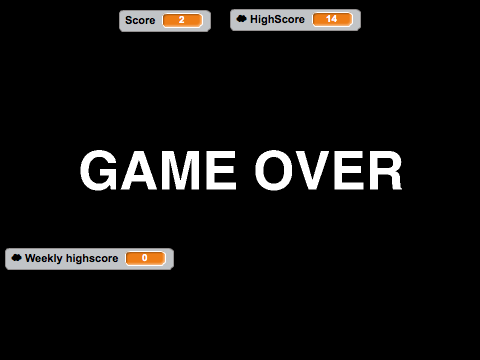 Minigame Mayhem 