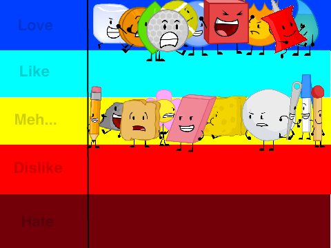 My Opinion On: BFDI