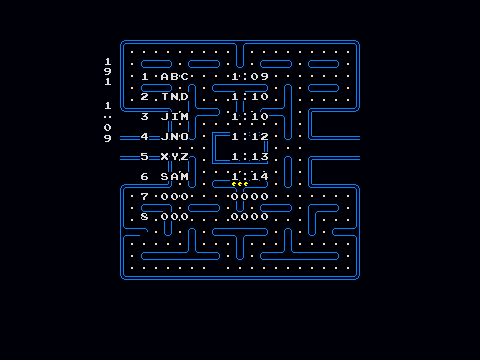 Pac-Man Time Trials