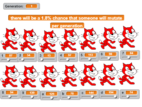Evolution Simulator (Genetic Algorithm)