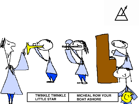 Conduct An Orchestra TEST