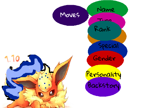 PokeClans Rp signup sheet remix