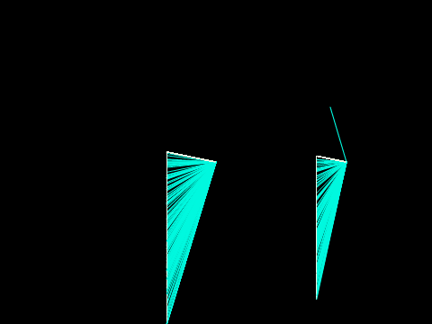 triangle fiiler