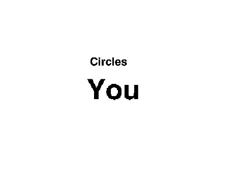 Who Cares?