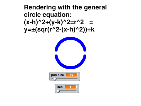 Ways to render circles (all pen)
