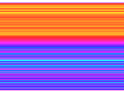 Le Randomness | PEN