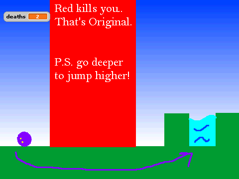 Undercreep