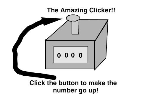 The Amazing Clicker!!