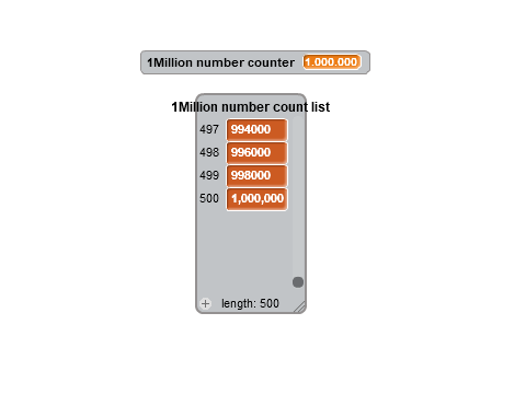 1Million number counter 1,000,000 !!!!!!!!!!!!!!!!!!!!!!!!!!!!!!