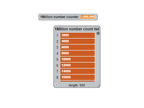 1Million number counter 1,000,000 !!!!!!!!!!!!!!!!!!!!!!!!!!!!!! 