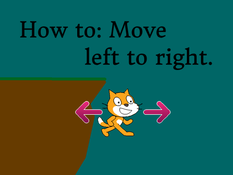 How to move left and right
