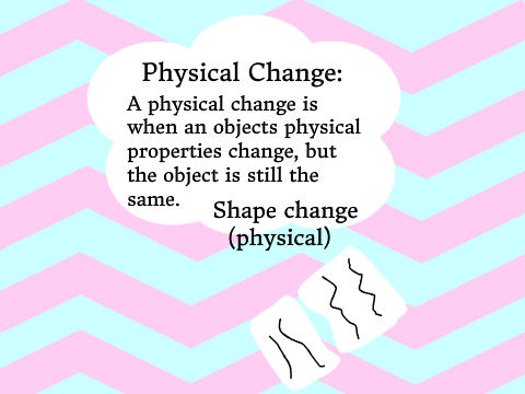 Changes in Matter