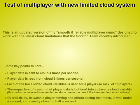 NewerCloudTest: Smooth & reliable multiplay demo