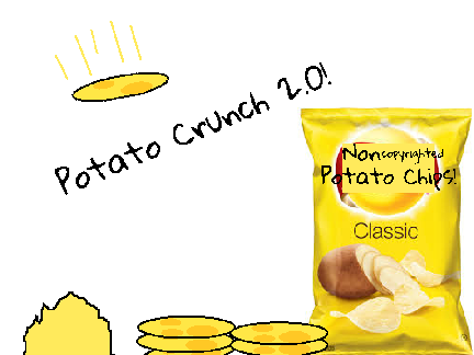 Potato Chips crunching (2.0)