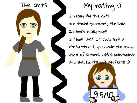Gimme yo art and I'll rate it!!! :D remix remix