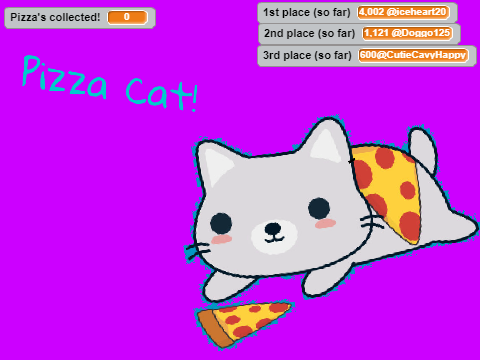 Pizza Cat Clicker! (Contest)